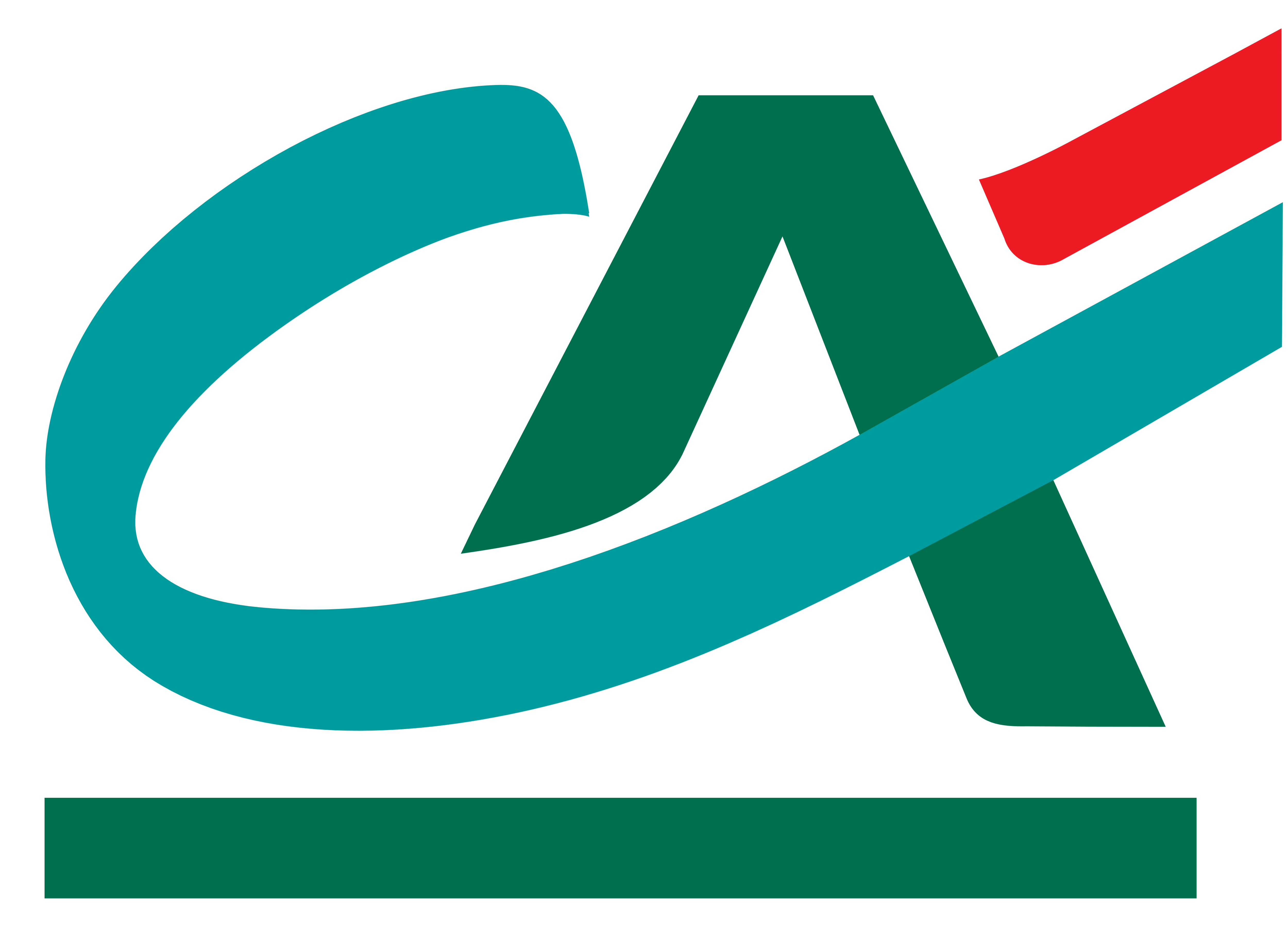 Crédit Agricole
